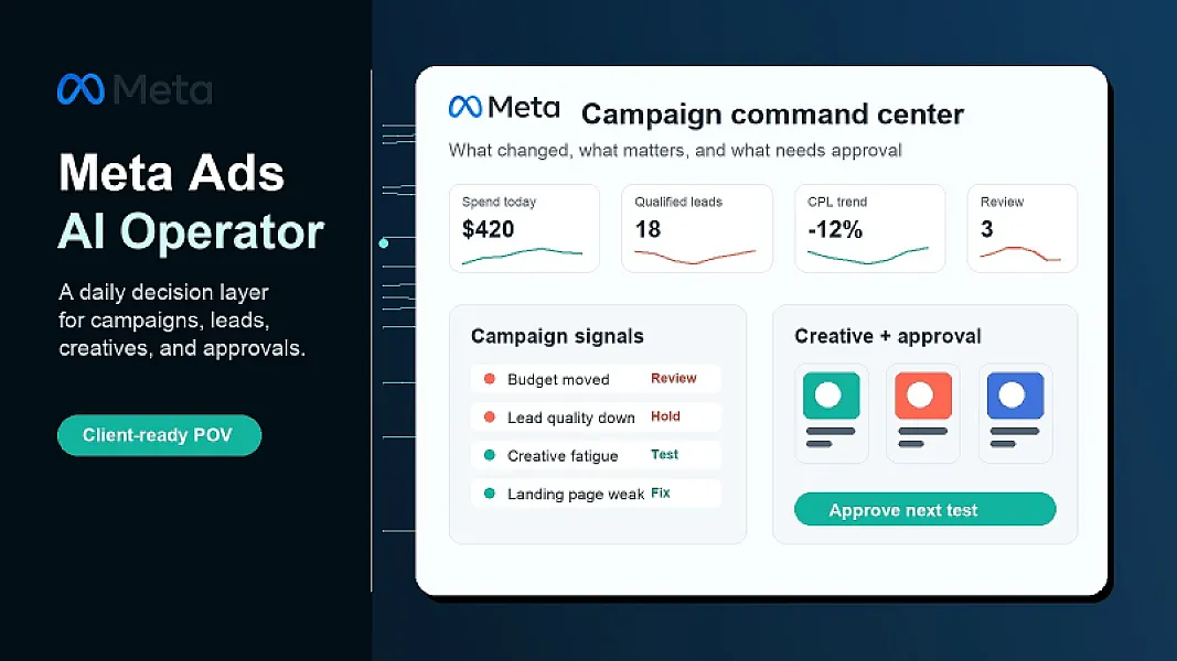 Meta Ads AI Connectors Need an Operator